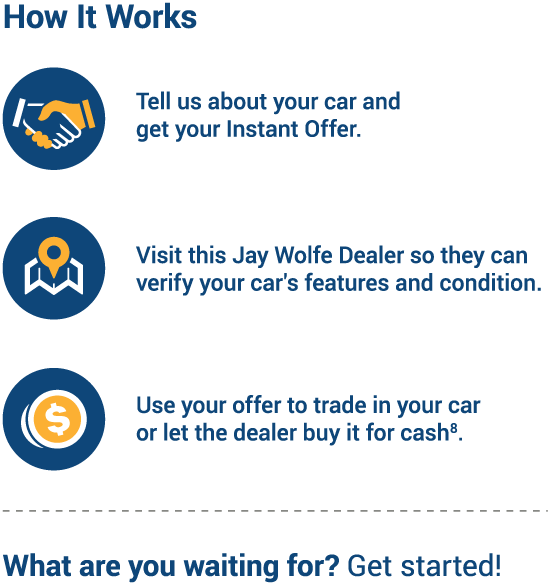 Why Trade Page